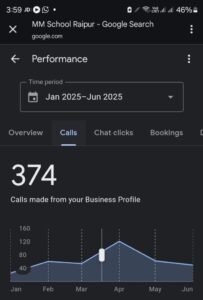 rank on maps GBP service result (3)