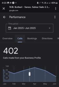 rank on maps GBP service result (6)